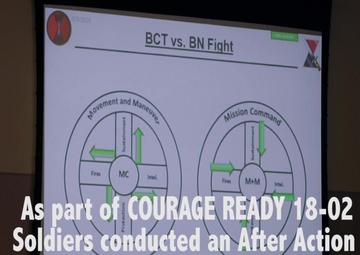 Courage Ready 18-02 | After Action Review (AAR)