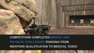 2018 Best Medic Competition AFN TV