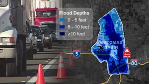 Natomas levees project
