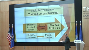 2018 Pain Care Skills Training: High Performance Sports Psychiatry