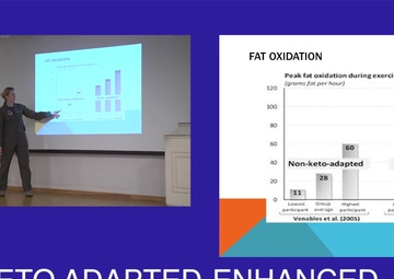 August Wingman Wellness