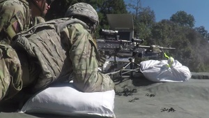 Bilateral Exercise Enhances Readiness Through Fundamentals