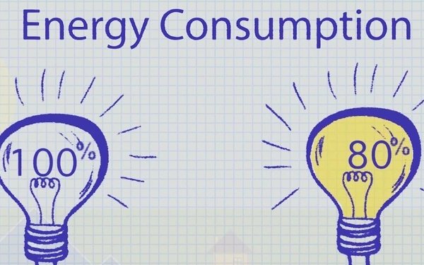 Getting to know RECP