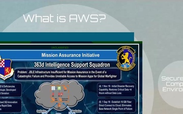 ACC Spark Tank 2019 Submission - Mission Assurance