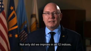 DLA Energy Culture Climate Survey Results