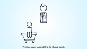 Leadership Engagement Toolkit: The Role of the Physician Champion in Patient Safety Meetings