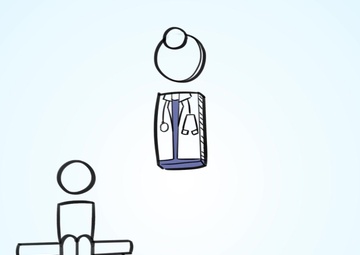 Leadership Engagement Toolkit: The Role of the Physician Champion in Patient Safety Meetings