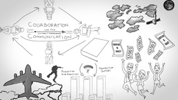 DCMA Dallas Stars in Capabilities Model Video