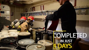 USS John C. Stennis completes TSTA/FEP