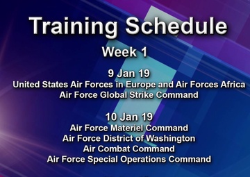 AFIMSC’s Installation Support Directorate Training Announcement