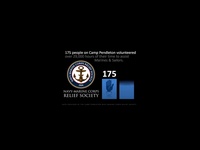 Navy Marine Corps Relief Society PSA