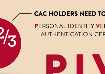 The Army CAC Certificate Reduction and Realignment Plan