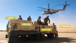 Helicopter Support Teams