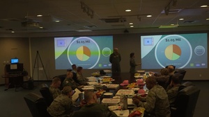 Portable Device Training and Interactive Media Instruction