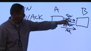 CompTIA Security+ Class # 1 - Part 2