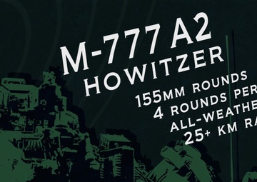 M777A2 Howitzer Showcase