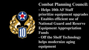 10th Air Force Mission, Vision, and Priorities