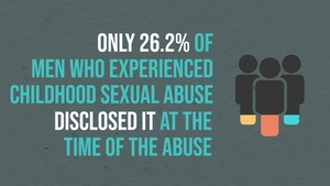Sexual Assault Awareness & Prevention Month