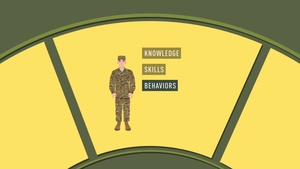 IPPS-A Senior Leader Priorities