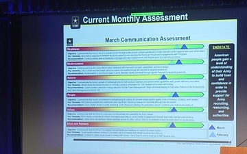2019 Public Affairs Forum breakout session: Assessments: Measuring Communication Impact