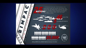 2018 Defense Media Awards Feedback Session