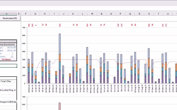 Segment 4 - Refining the Schedule