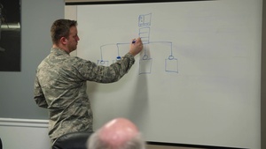 PROCESS OVERVIEW and REQUIREMENTS DEVELOPMENT