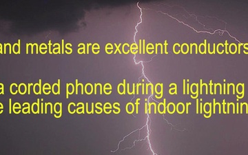 Lightning Safety Week