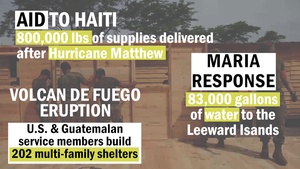 Multinational task force begins deployment during hurricane season to Latin America, Caribbean