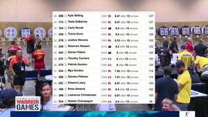 2019 Department of Defense Warrior Games - Archery Prelim, Part 2