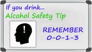 Alcohol Safety Tip:  Remember 0-0-1-3