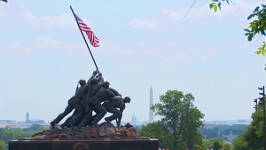 Independence Day 2019