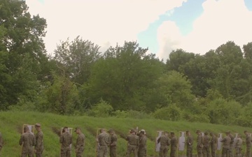 Rapid Fire: Reserve Marines Conduct a Pistol Qualification Range