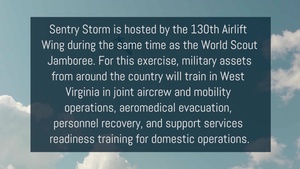 Sentry Storm 2019, Formation Air Delivery 60sec Spot