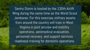 Sentry Storm 2019, SERE 60sec Spot