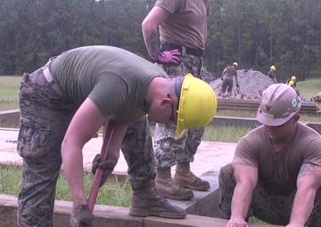 Joint Forces are Blunt Forces