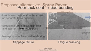 Spark Tank 2020 - Spray Paver