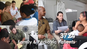 Comfort Completes Medical Mission in Colombia