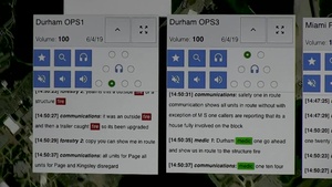 Tech Warrior Participant Spotlight - Global Flyte Inc.