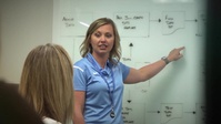 AFIT CI Program