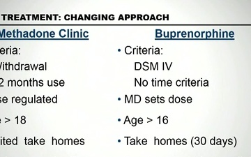 3rd Annual Substance Use Disorder Symposium, Part 2