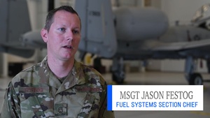Aircraft Fuels Systems Feature