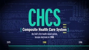 Moments in Military Medicine- The Genesis of MHS GENESIS