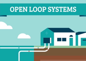 Spark Tank Proposal 2020