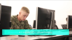 What is Changing with Navy's IT "A" School?