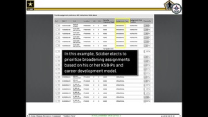 Warriors Corner AUSA 2019: Enlisted Talent Management