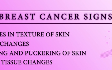 Breast Cancer Awareness TV Pkg (NO GRAPHICS)