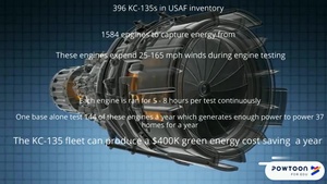2019 AF Spark Tank Jet Propulsion Turbine