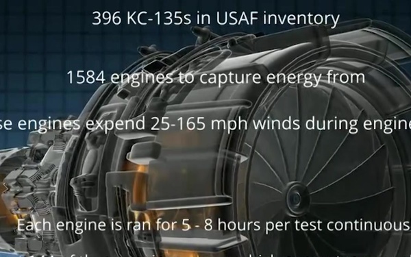 2019 AF Spark Tank Jet Propulsion Turbine