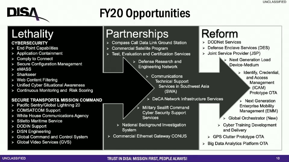 DVIDS Video Senior Procurement Executive DISA 2019 Forecast To Industry